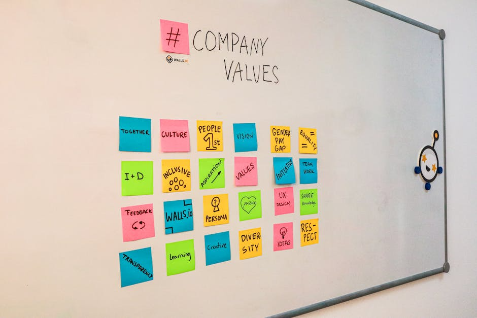Colorful sticky notes on values board