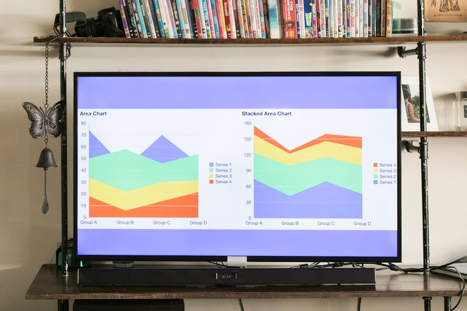 Graphs displayed on a television screen