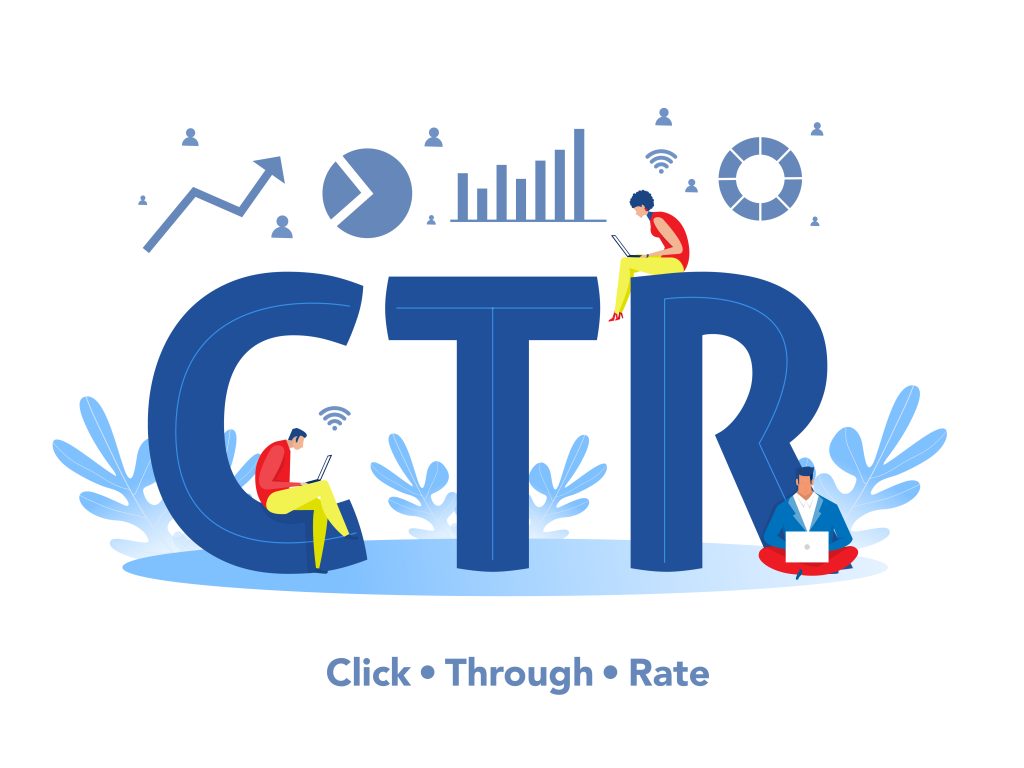 what is CTR