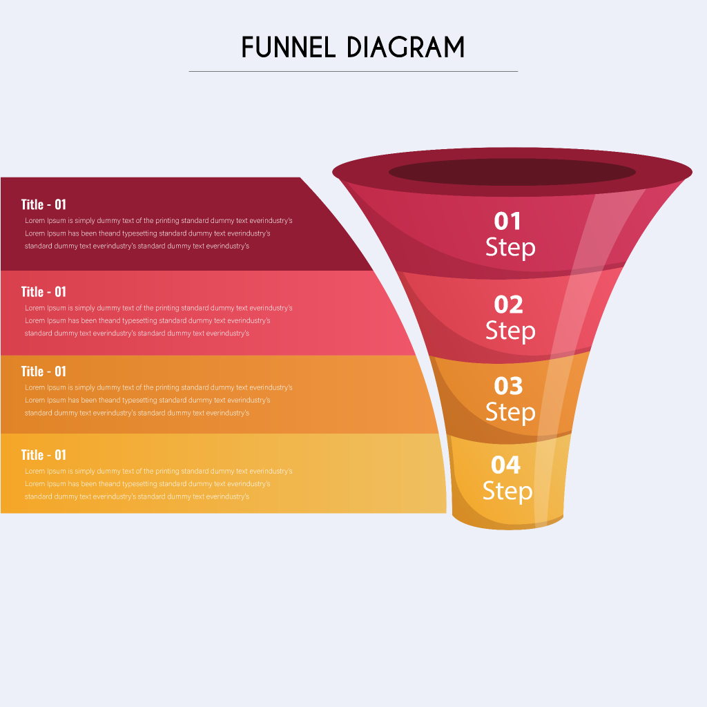 Colorful funnel diagram with steps